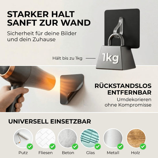 WallPad Pro Klebepads für Bilderrahmen – starker Halt bis 1 kg, rückstandslos entfernbar